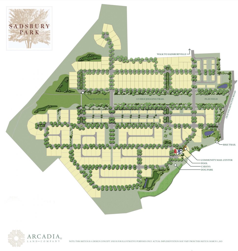 Sadsbury Park Arcadia Land Company