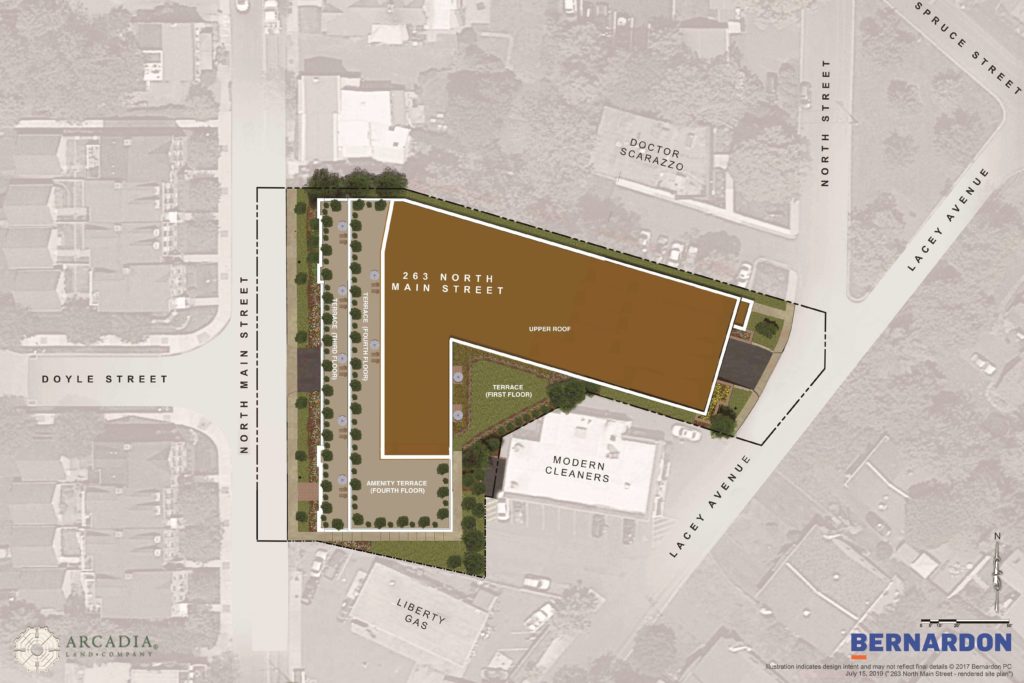 The Martin Arcadia Land Company